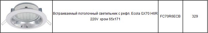 галогеновый потолочный светильник