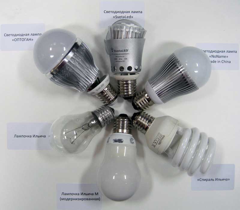 Особенности применения led ламп в интерьере
