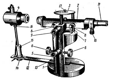 металлографический микроскоп принцип работы