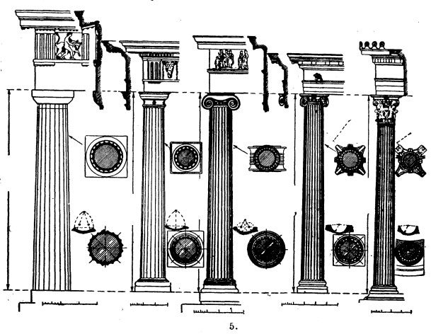 римская колонна
