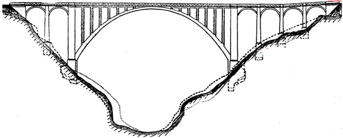 Виадуки в виде многопролетных мостов