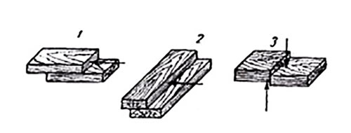древесина показатели физико механических свойств