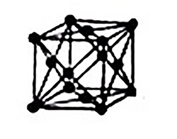 строение кристаллической решетки металлов