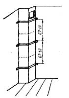 схема вертикального канала